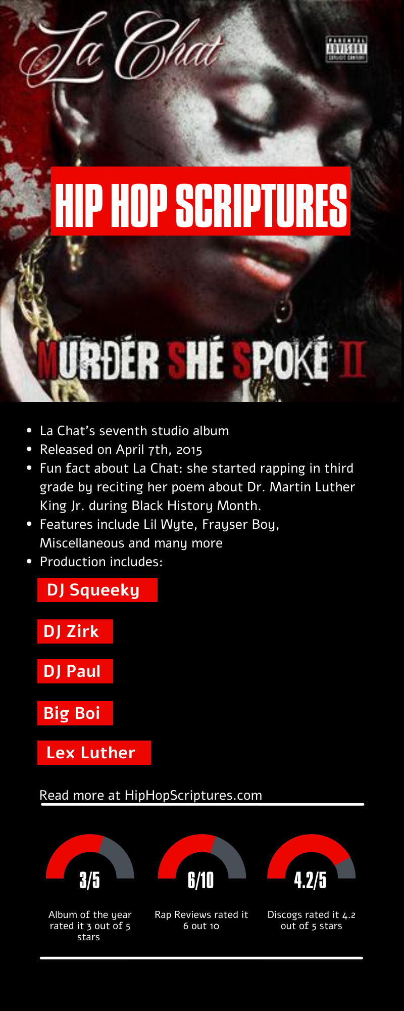 La Chat's Murder She Spoke II Album Anniversary